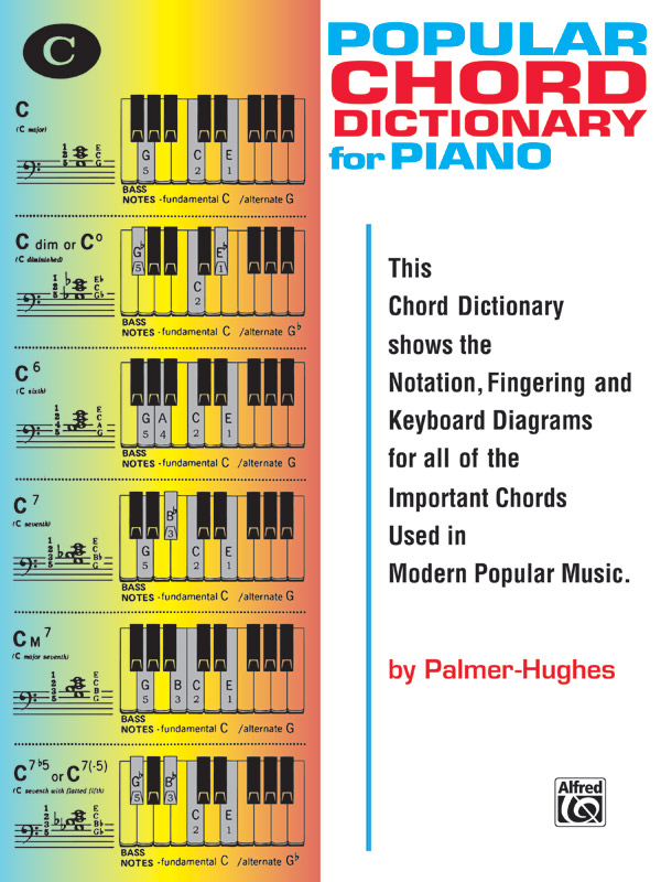 piano chord dictionary fadd9