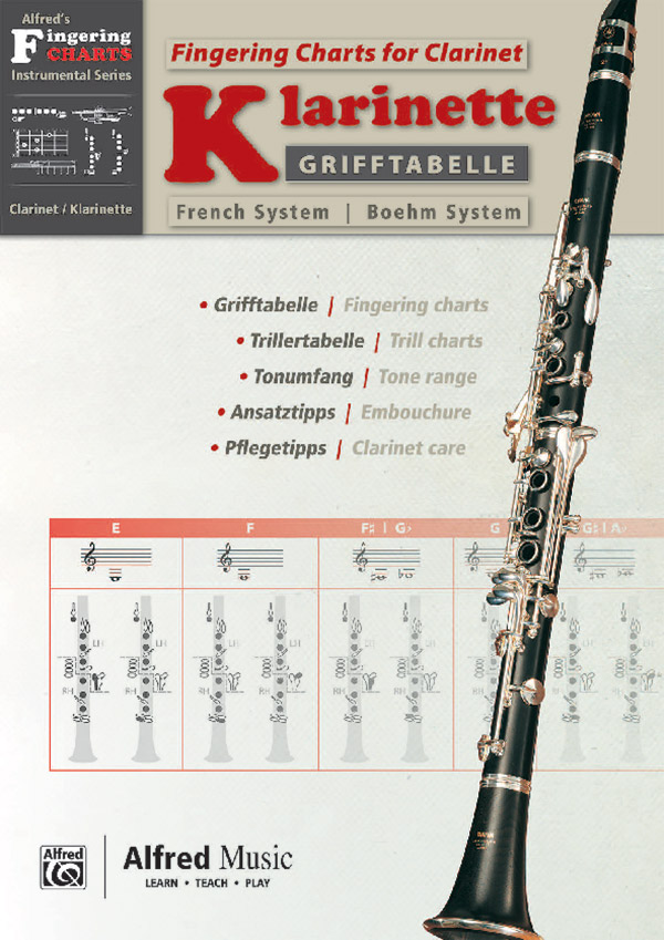 Grifftabelle Boehm-Klarinette – Fingering Charts for Clarinet (Boehm)