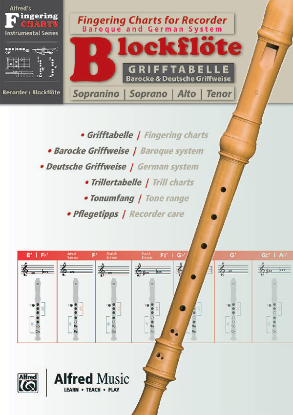 Grifftabelle Blockflöte – Fingering Charts for Recorder