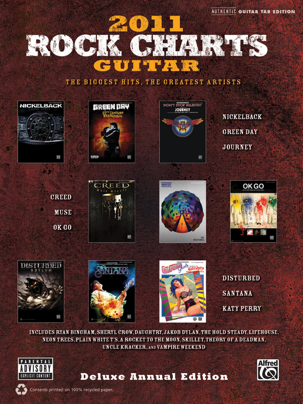 Rock Charts Guitar 2011 Deluxe Annual Edition Sheet Music